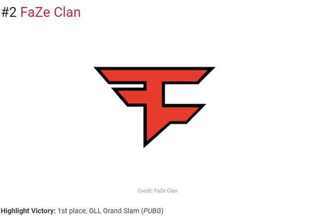 DOTA2冠军队伍Wings解散的原因竟然是因为英雄联盟？