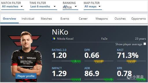 Ning：朱开估计都在盯着TES或李宁，不可能去BLG，没输就换啥教练